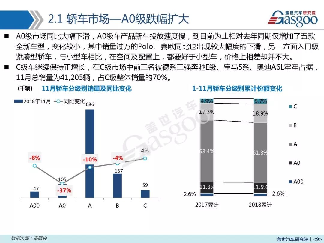 衣不曳地 第2页