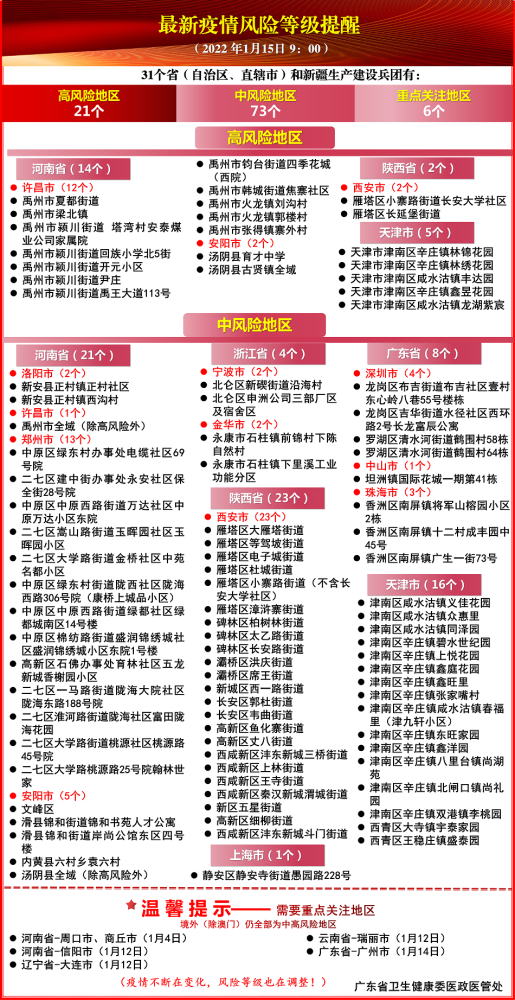 历史上的11月14日广东疫情放假最新通知详解，你了解吗？