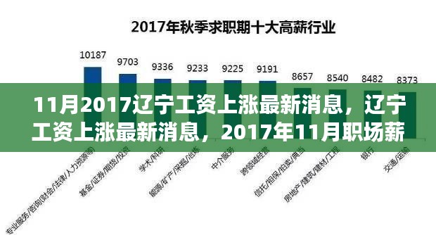 电缆桥架（各种材质） 第629页