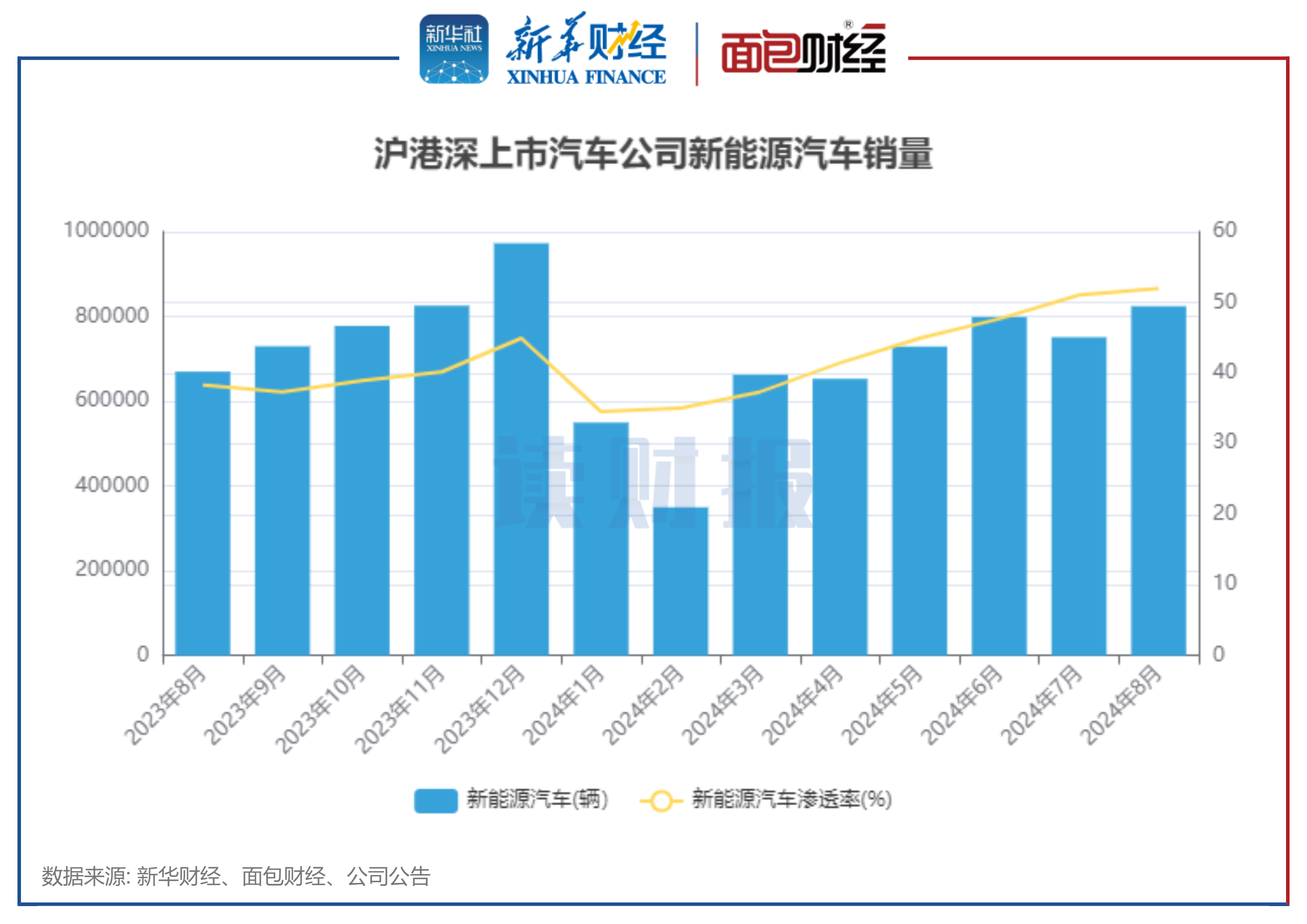 霍州房价变迁深度剖析，历史上的房价走势与最新动态（11月13日视角）