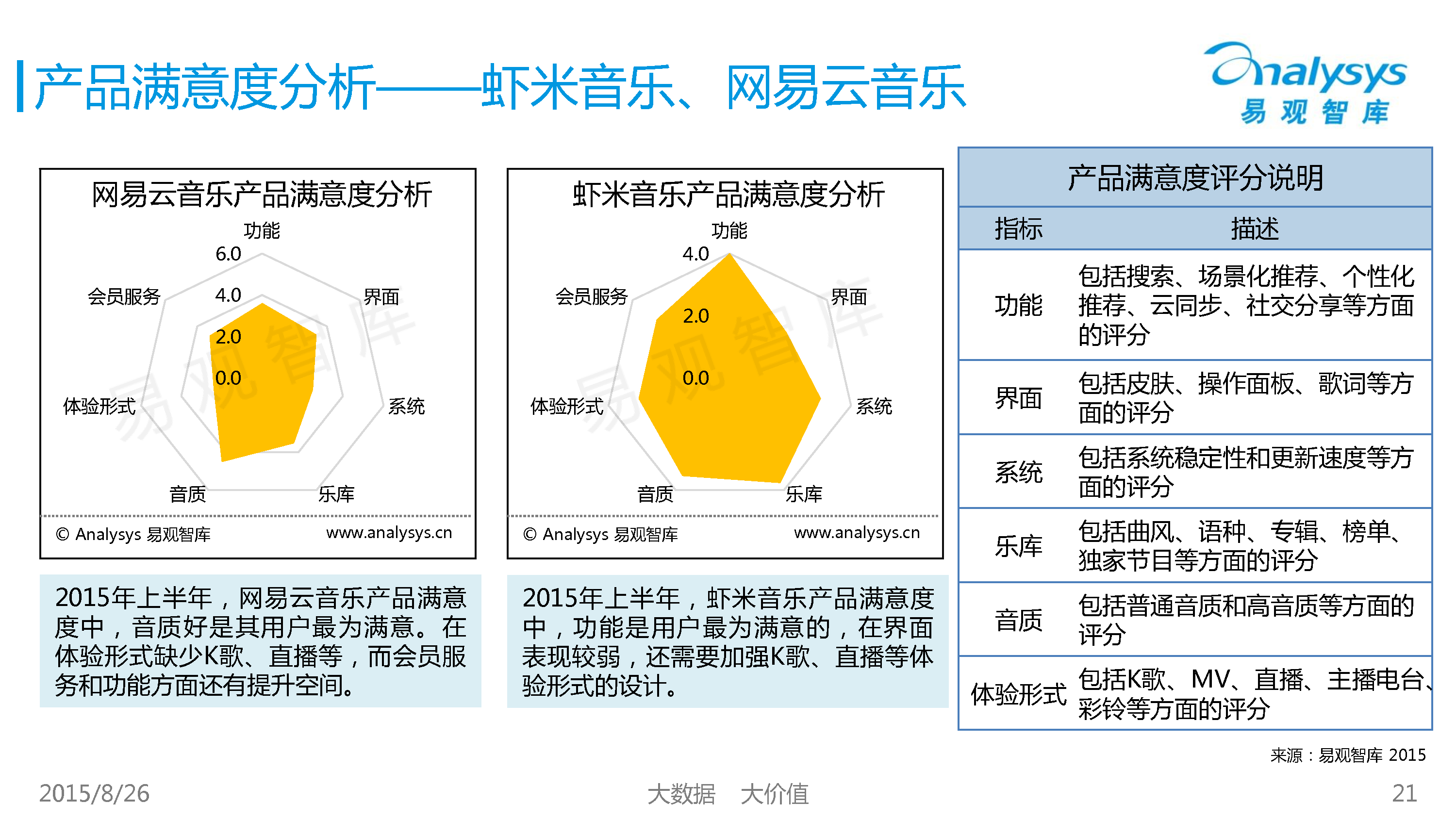 珍潇最新产品评测报告，特性解析、使用体验与目标用户群体分析（2024年最新版）