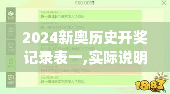 2024新奥历史开奖记录表一,实际说明应用解析_OZT3.12.55私人版