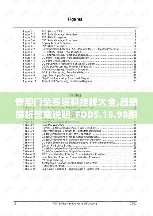 新澳门免费资料挂牌大全,最新解析答案说明_FOD5.15.98融合版