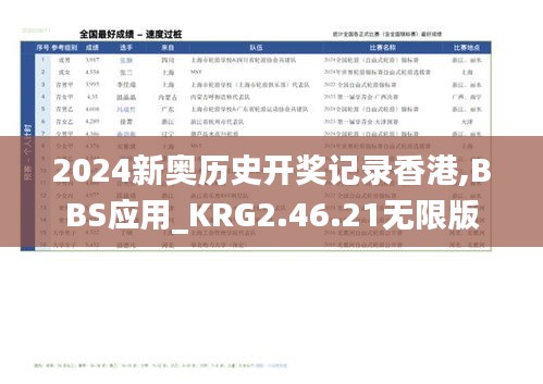 2024新奥历史开奖记录香港,BBS应用_KRG2.46.21无限版