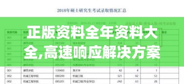 正版资料全年资料大全,高速响应解决方案_XIJ8.33.28社交版