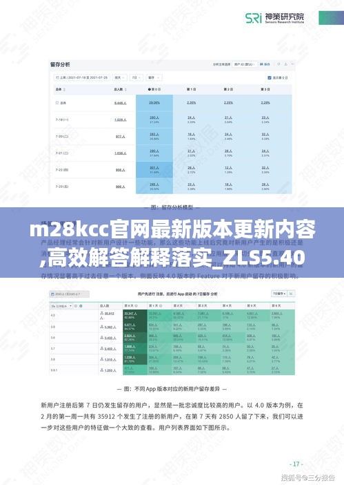 m28kcc官网最新版本更新内容,高效解答解释落实_ZLS5.40.31融元境