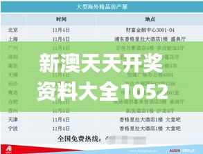 新澳天天开奖资料大全1052期,增值电信业务_HLL4.43.40职业版