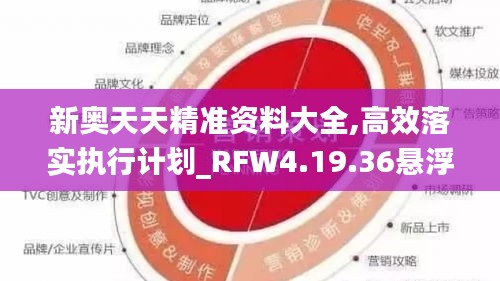 新奥天天精准资料大全,高效落实执行计划_RFW4.19.36悬浮版