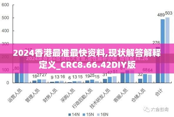 2024香港最准最快资料,现状解答解释定义_CRC8.66.42DIY版