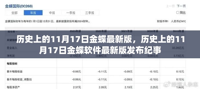 历史上的11月17日金蝶软件最新版发布回顾