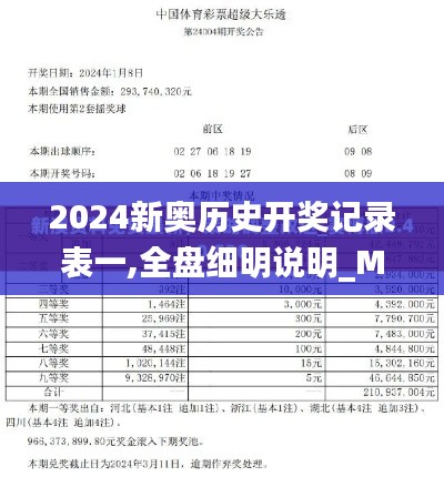 2024新奥历史开奖记录表一,全盘细明说明_MVO2.57.76广播版