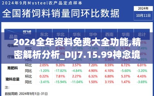 2024全年资料免费大全功能,精密解析分析_DIJ7.15.99神念境