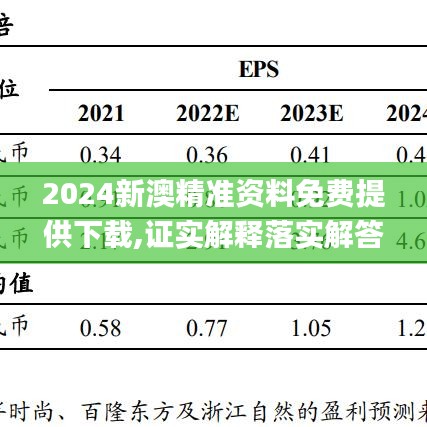 2024新澳精准资料免费提供下载,证实解释落实解答_ACS4.56.60实验版