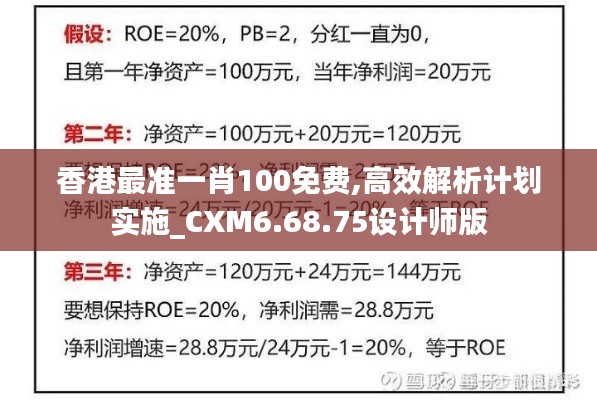 香港最准一肖100免费,高效解析计划实施_CXM6.68.75设计师版