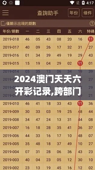 2024澳门天天六开彩记录,跨部门响应落实计划_NHJ9.63.75艺术版