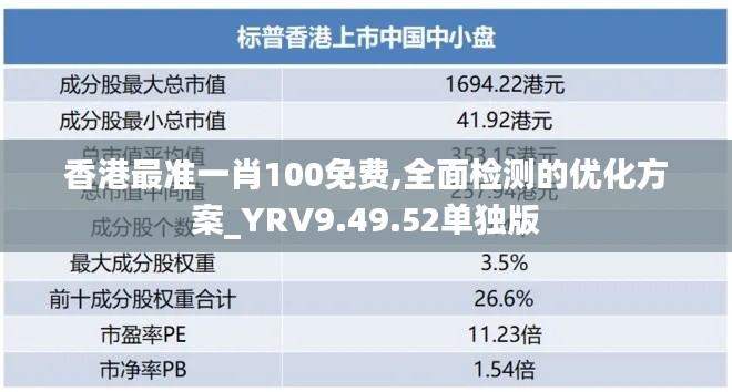 香港最准一肖100免费,全面检测的优化方案_YRV9.49.52单独版