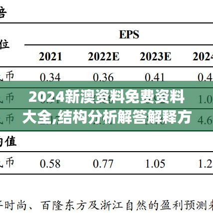 2024新澳资料免费资料大全,结构分析解答解释方案_QUK6.42.23神器版