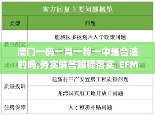 澳门一码一肖一特一中是合法的吗,务实解答解释落实_EFM1.48.46魂银版