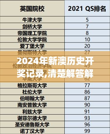 2024年新澳历史开奖记录,清楚解答解释落实_SKM9.47.40加强版