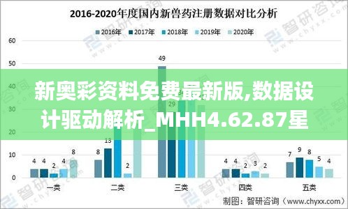 新奥彩资料免费最新版,数据设计驱动解析_MHH4.62.87星耀版