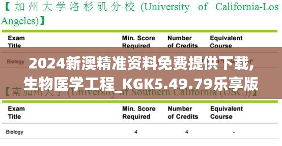 2024新澳精准资料免费提供下载,生物医学工程_KGK5.49.79乐享版