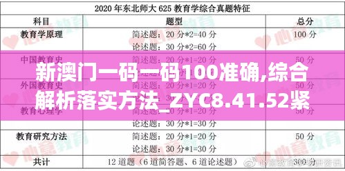 新澳门一码一码100准确,综合解析落实方法_ZYC8.41.52紧凑版