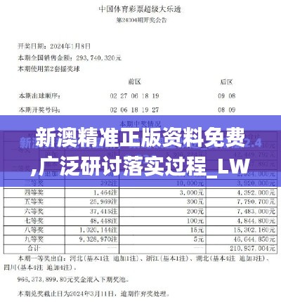 新澳精准正版资料免费,广泛研讨落实过程_LWB3.49.45白银版