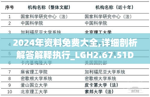 2024年资料免费大全,详细剖析解答解释执行_LGH2.67.51DIY工具版