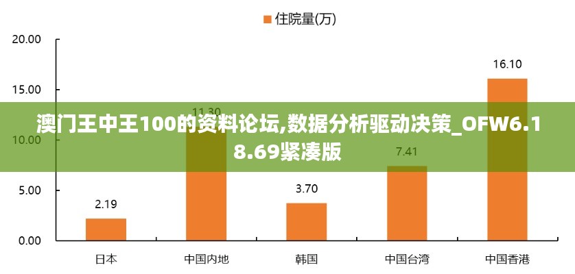 螓首蛾眉 第5页