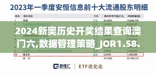 2024新奥历史开奖结果查询澳门六,数据管理策略_JOR1.58.68媒体版