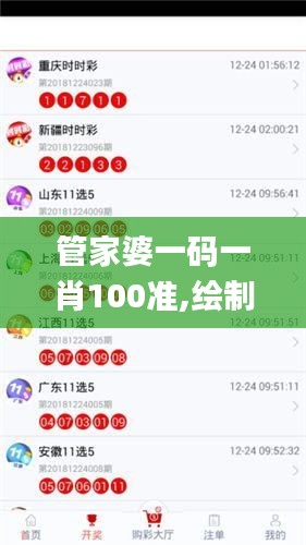 管家婆一码一肖100准,绘制解答解释落实_CHY3.13.93智力版