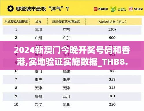 2024新澳门今晚开奖号码和香港,实地验证实施数据_THB8.41.33户外版