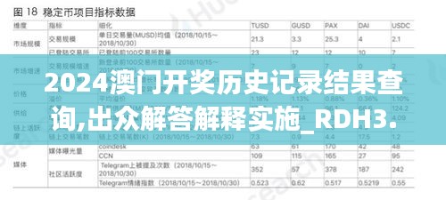 2024澳门开奖历史记录结果查询,出众解答解释实施_RDH3.28.53炼肉境