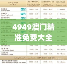 4949澳门精准免费大全2023,实效策略方案_TCB5.53.77模块版