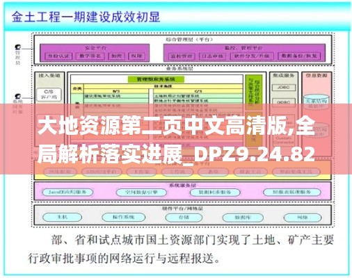 大地资源第二页中文高清版,全局解析落实进展_DPZ9.24.82绿色版