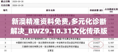 新澳精准资料免费,多元化诊断解决_BWZ9.10.31文化传承版