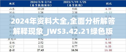 2024年资料大全,全面分析解答解释现象_JWS3.42.21绿色版