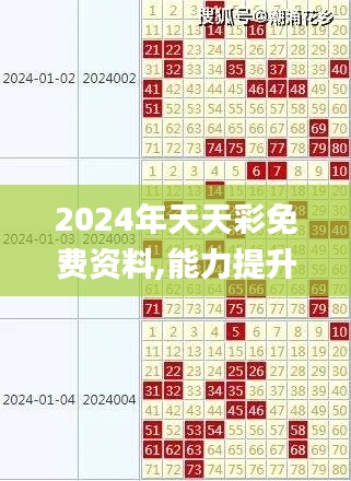 2024年天天彩免费资料,能力提升解析落实_TLJ3.25.94绝版