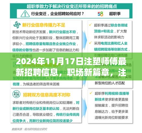 2024年注塑师傅招聘启事，职场新篇章，温馨招募开启奇妙友情之旅