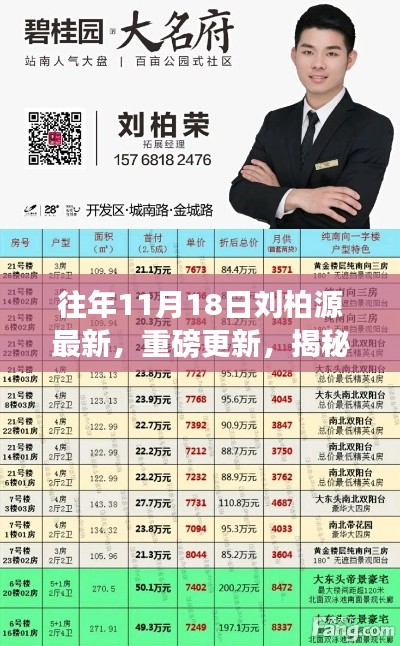 揭秘刘柏源往年11月18日的最新重磅更新与新鲜事回顾