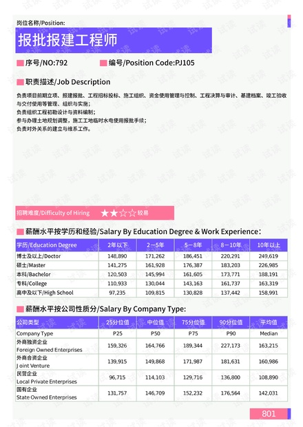 杨超越最新上海之行深度解析与体验报告（2024年11月版）