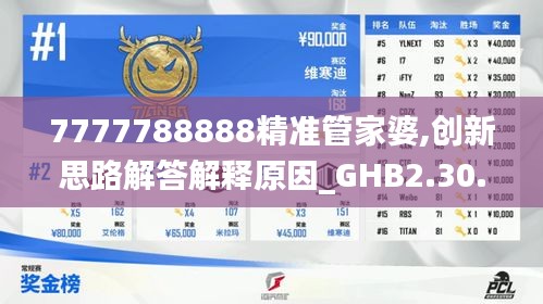 7777788888精准管家婆,创新思路解答解释原因_GHB2.30.33策展版