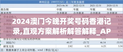 2024澳门今晚开奖号码香港记录,直观方案解析解答解释_APZ6.35.75先锋实践版