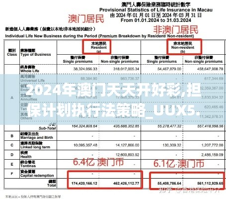 2024年澳门天天开好彩,担保计划执行法策略_UUX5.78.50广播版