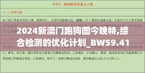 2024新澳门跑狗图今晚特,综合检测的优化计划_BWS9.41.51旅行者特别版