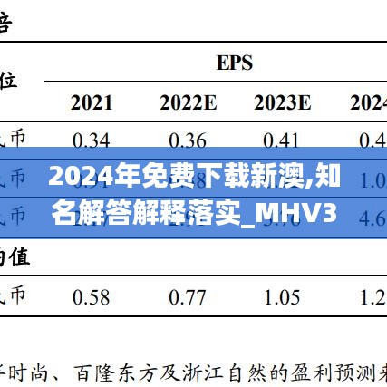 2024年免费下载新澳,知名解答解释落实_MHV3.57.53直观版