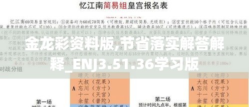 金龙彩资料版,节省落实解答解释_ENJ3.51.36学习版