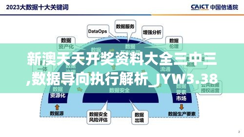 新澳天天开奖资料大全三中三,数据导向执行解析_JYW3.38.51掌中版