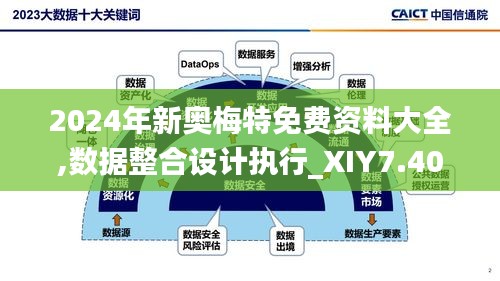 2024年新奥梅特免费资料大全,数据整合设计执行_XIY7.40.82清新版