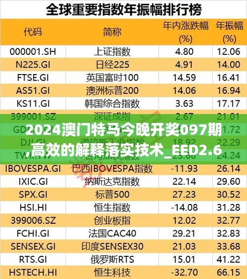 2024澳门特马今晚开奖097期,高效的解释落实技术_EED2.65.70蓝球版